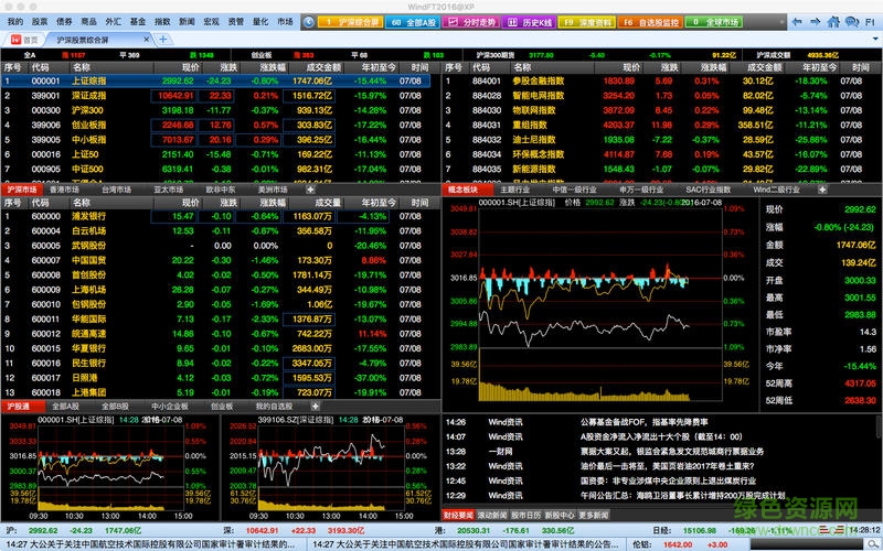 港股交易新规解读：港股通是否必需？